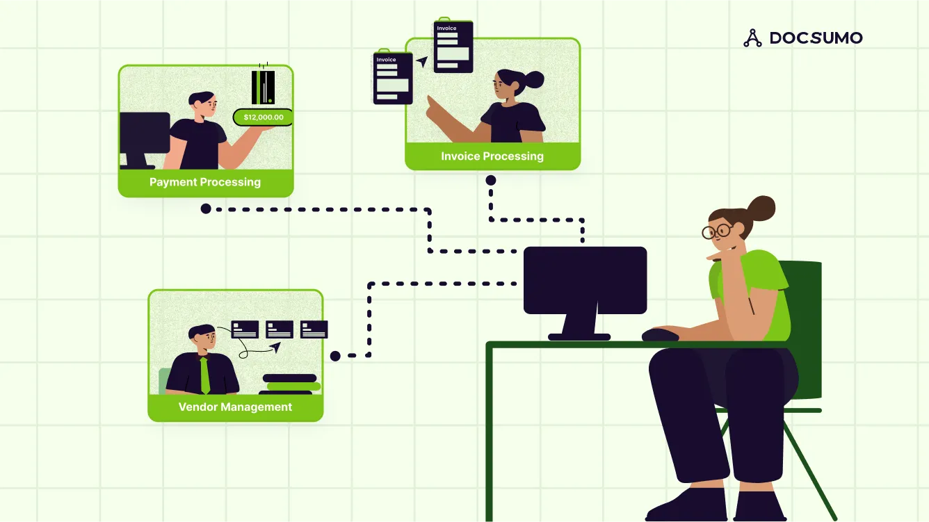 Illustration of an accounts payable team handling payment processing, invoice processing and vendor management