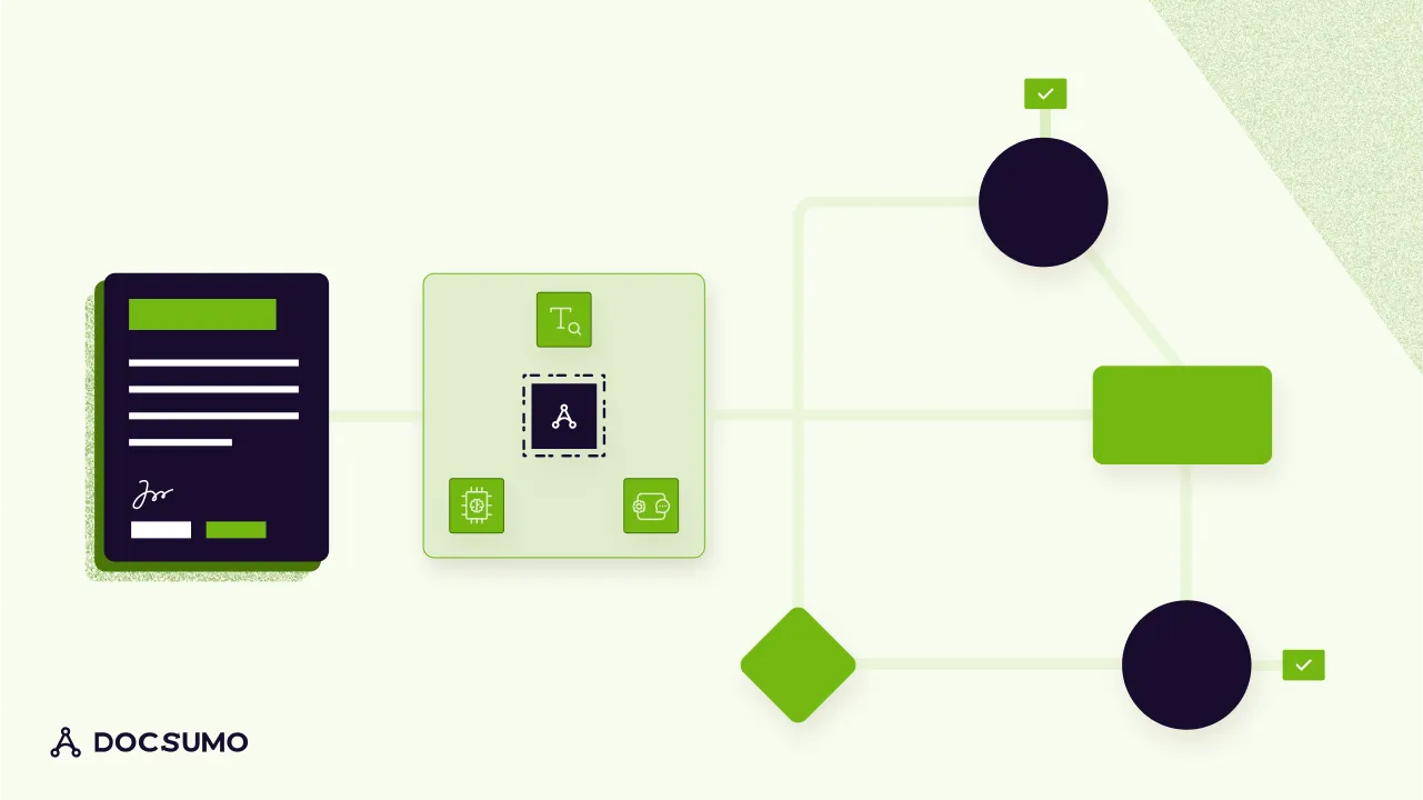 Illustration of a signed document passing through an extraction step into a workflow diagram