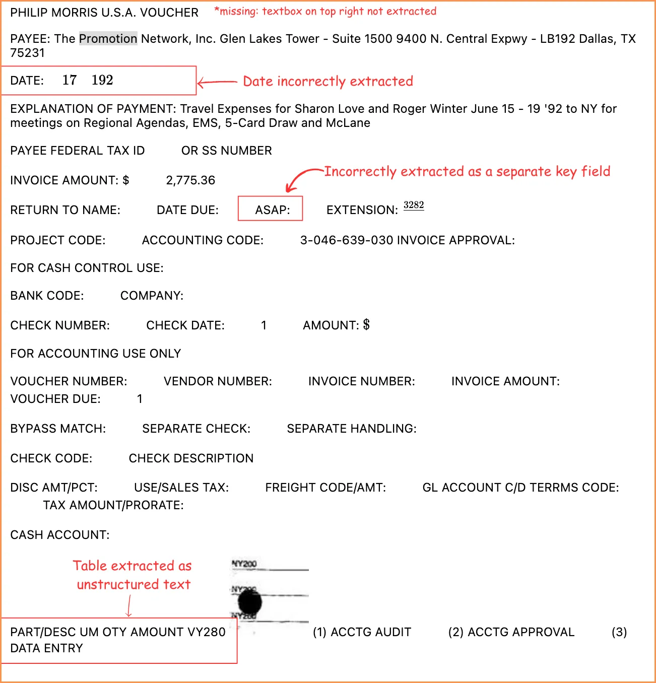 Mistral OCR output of the voucher with the date misread, ASAP split into its own field and the table flattened to text